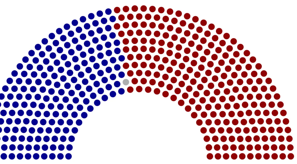 Congressional Seats