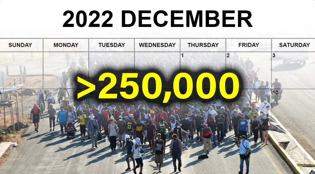 Over a quarter million apprehensions, december 2022 calendar month, migrants
