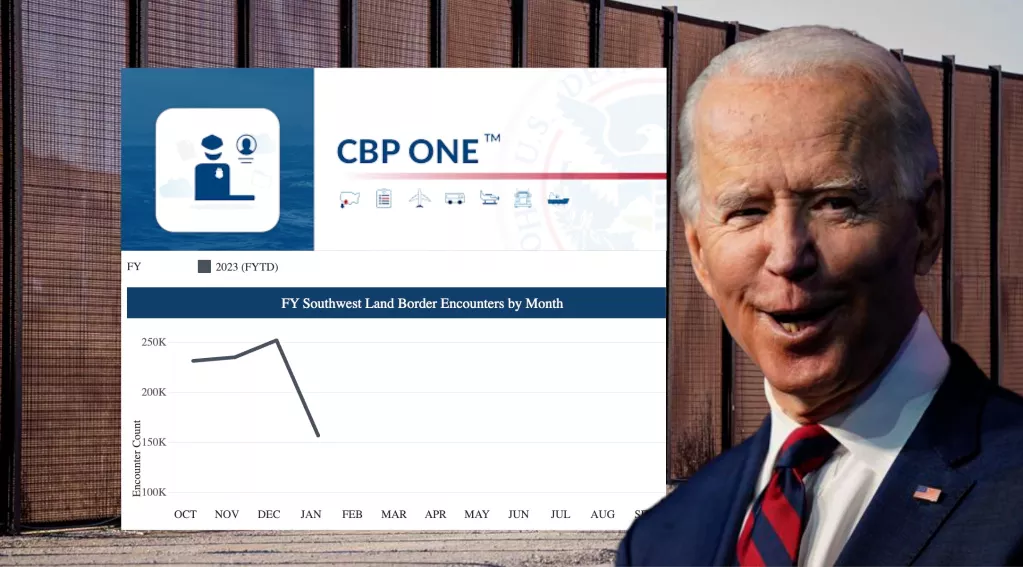President Biden and the January 2023 border apprehensions numbers